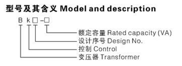 BK控制
型号及含义