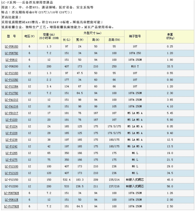 松下电池LC系列产品参数